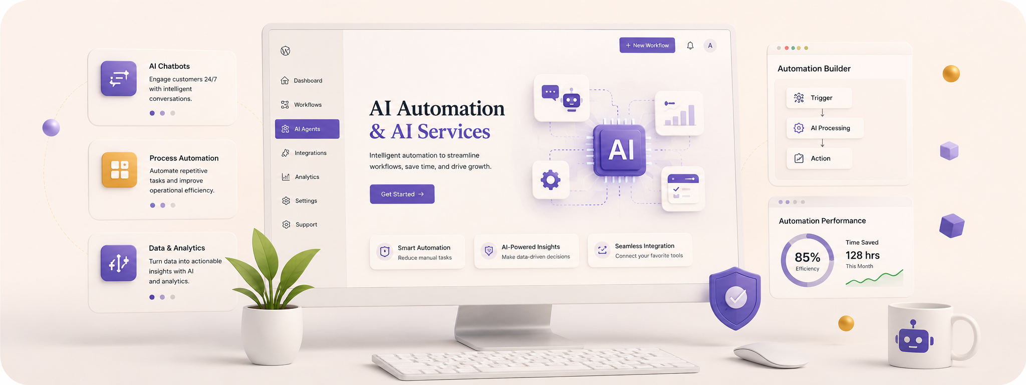 AI Automation & AI Services